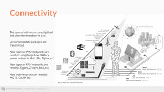 © 2015 ALLTHINGSTALK || +32 93 95 96 53 || info@allthingstalk.com
Connectivity
The sensor in & outputs are digitized
and placed onto networks (.io)
Lots of small data packages are
transmitted
New types of WAN networks are
needed: Long Range Low Battery
power networks like LoRa, Sigfox, etc
New types of PAN networks are
needed: Zigbee, Z-wave, BLE, etc
New internet protocols needed:
MQTT, CoAP, etc
Source: Postscapes and Harbor Research
 