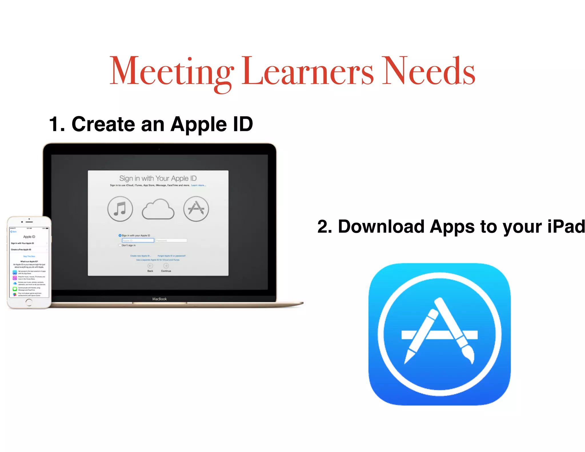 Meeting Learners Needs
1. Create an Apple ID
2. Download Apps to your iPad
 
