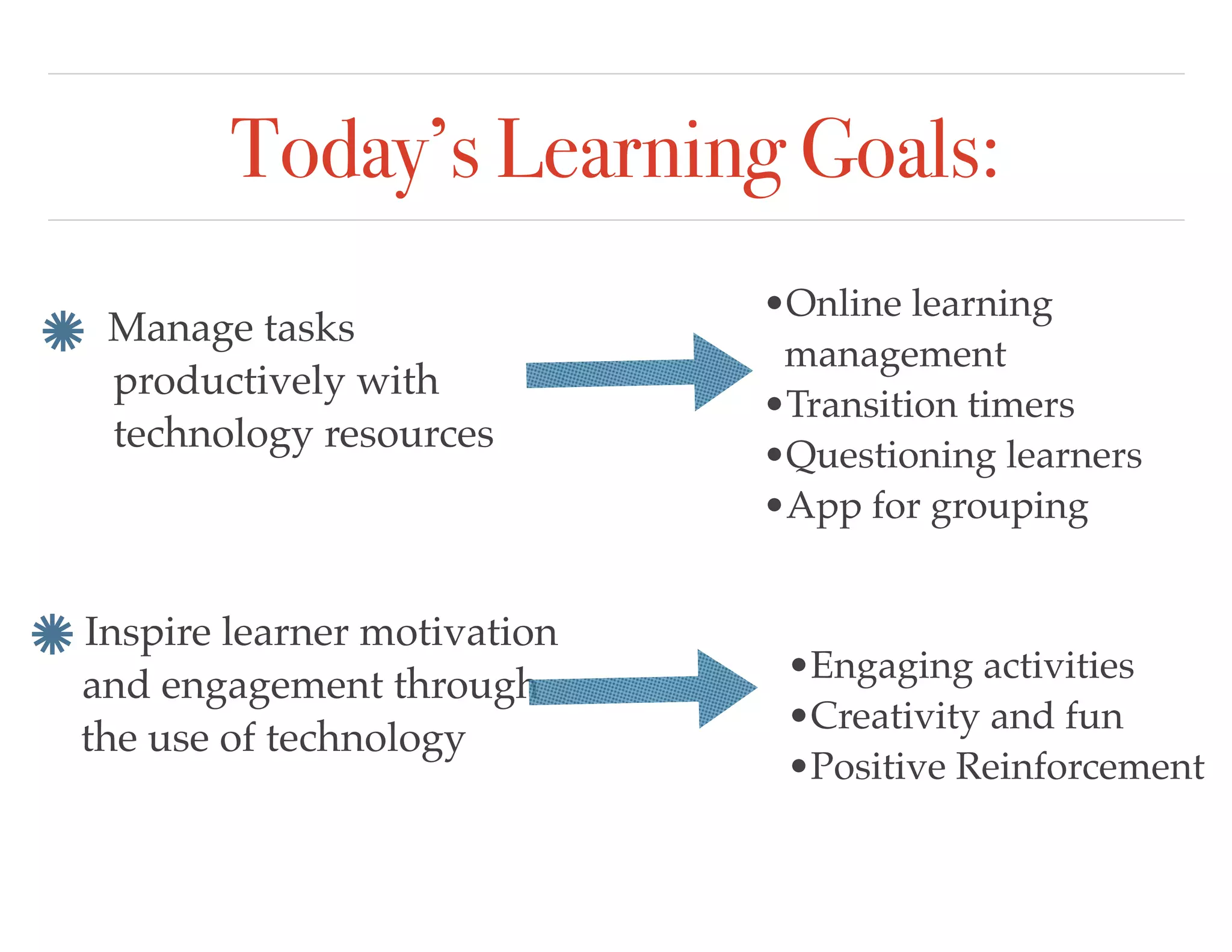 Today’s Learning Goals:
Manage tasks  
productively with 
technology resources
•Online learning
management
•Transition timers
•Questioning learners
•App for grouping
Inspire learner motivation
and engagement through
the use of technology
•Engaging activities
•Creativity and fun
•Positive Reinforcement
 