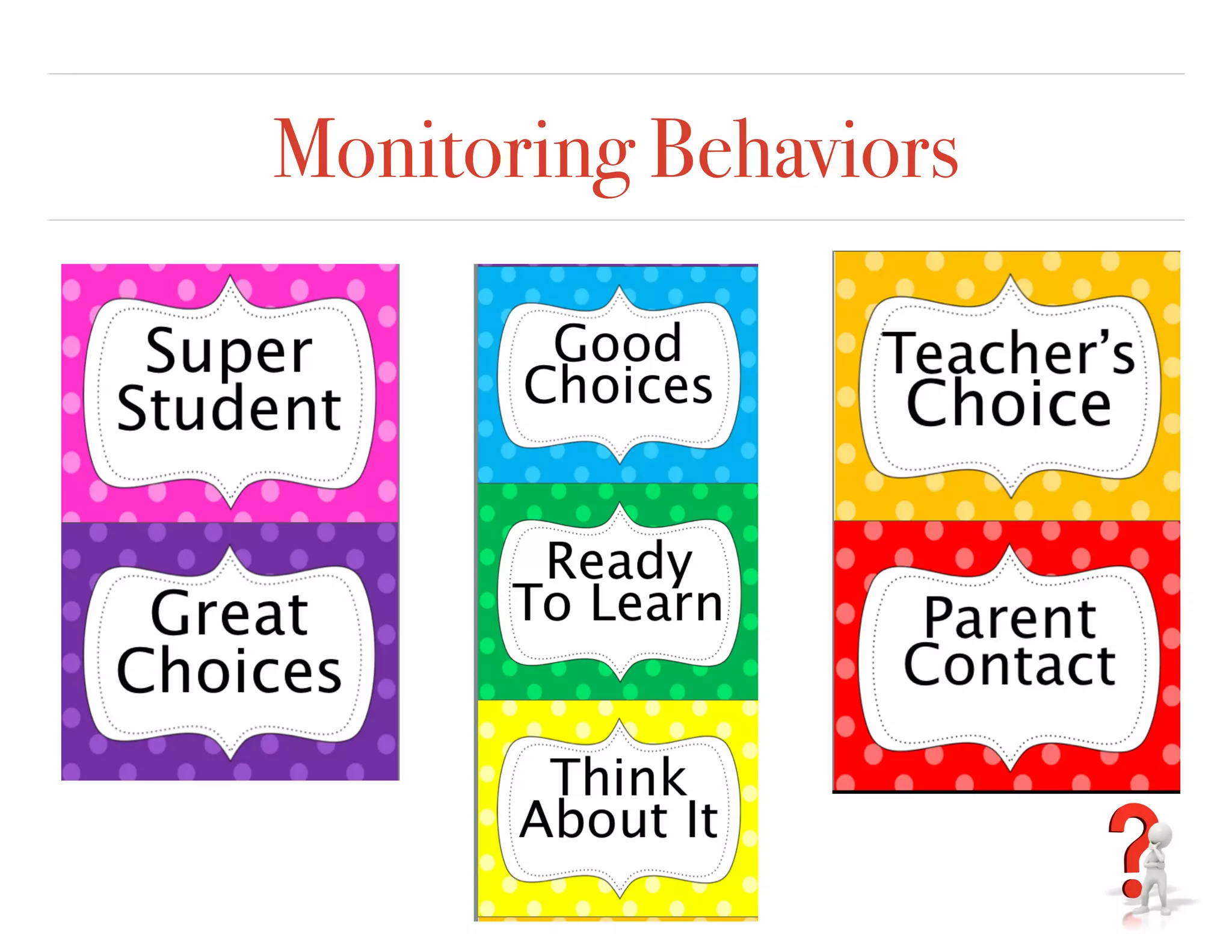 Monitoring Behaviors
 
