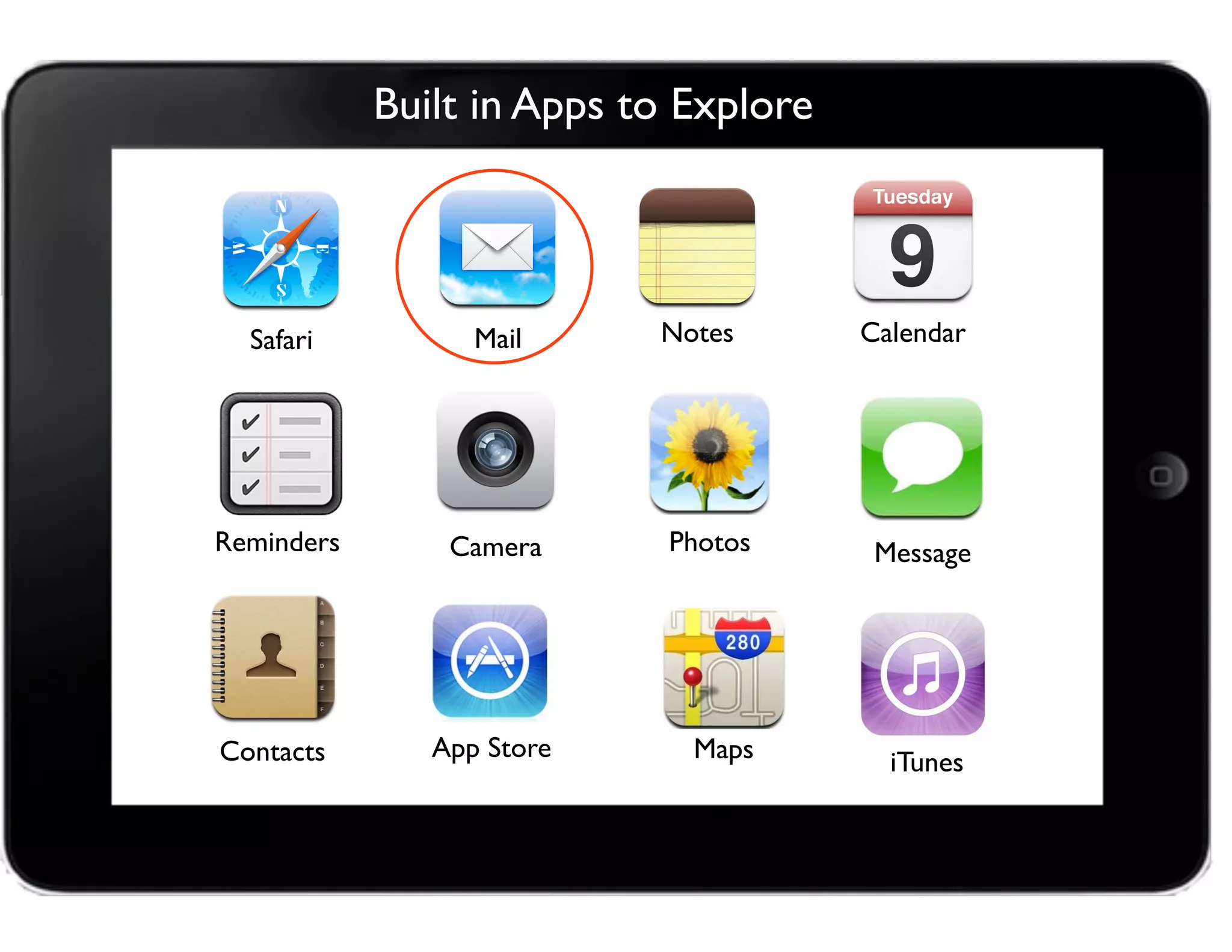 Built in Apps to Explore
Camera
Safari Mail
Photos Message
Calendar
Contacts
Reminders
Notes
App Store Maps iTunes
 