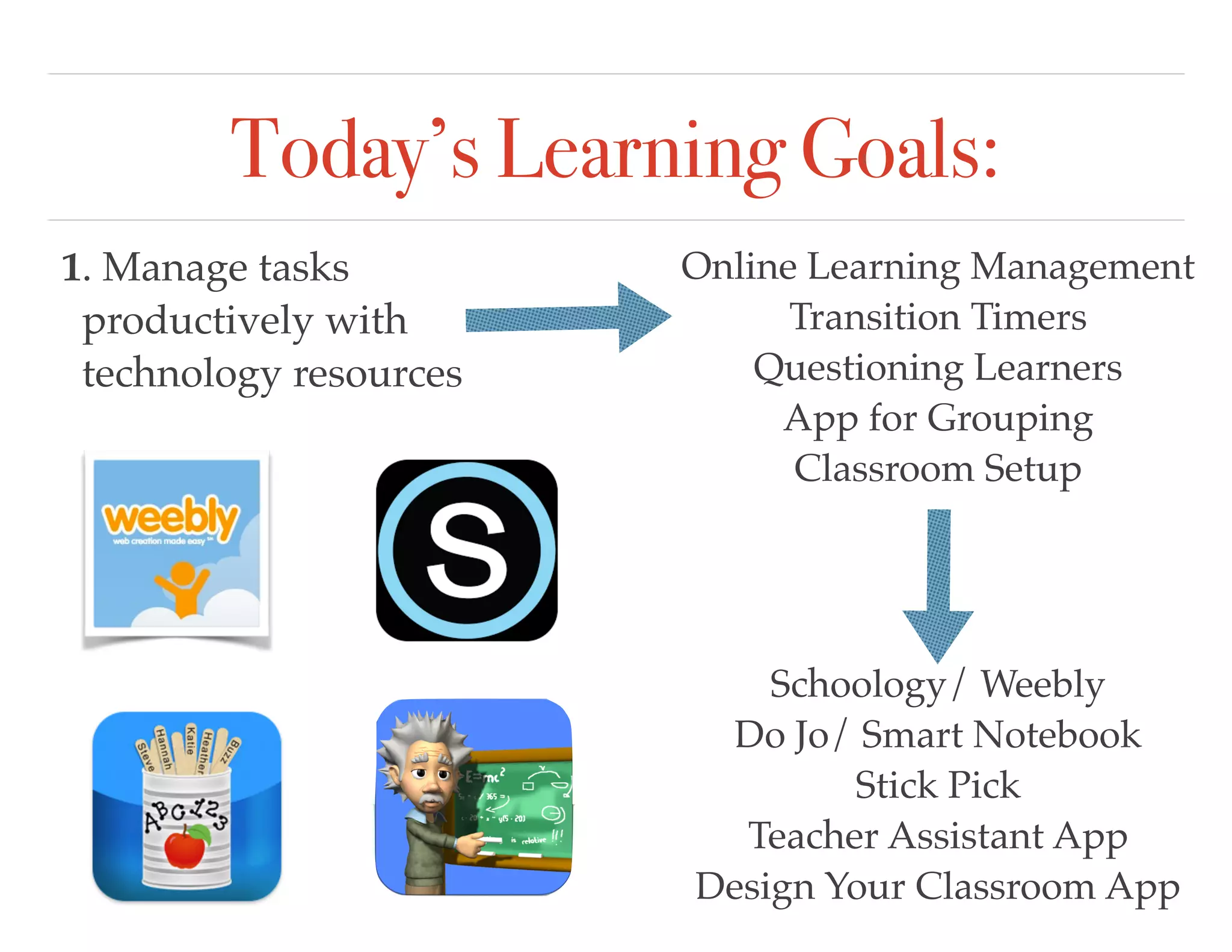 Today’s Learning Goals:
1. Manage tasks
productively with
technology resources
Online Learning Management
Transition Timers
Questioning Learners
App for Grouping
Classroom Setup
Schoology/ Weebly
Do Jo/ Smart Notebook
Stick Pick
Teacher Assistant App
Design Your Classroom App
 