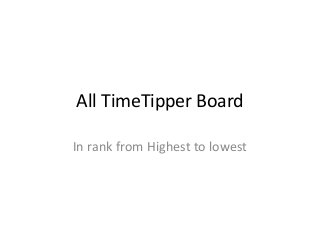 All TimeTipper Board
In rank from Highest to lowest
 