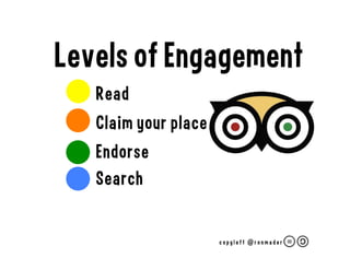 Read
Endorse
Search
Claim your place
Levels of Engagement
@ r o n m a d e r
 