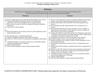 Los Angeles Unified School District | Human Resources Division | Leadership Academy
                                                         Principal Leadership Academy (PLA)


                                                                        February
                 Principals and co-administrators are responsible for observing classroom instruction and monitoring school operations daily.
                                     The following time task calendar includes some of your leadership responsibilities:
                               Elementary                                                                         Secondary

   Review student grade trends using DSS and SIS (guided session activity)          Review all second semester class sizes, teaching assignments and program
   Utilizing the Roadshow information and the UTLA Bargaining                       changes; note number of preparation periods given to new teachers
   Agreement to meet with the Chapter Chair to design the matrix                    Review student grade trends using DSS, SIS and ISIS (guided session
   Review system in place for Matrix development utilizing the Roadshow             activity)
   information                                                                      Review grades by teacher, department/SLC/PLC to identify areas of
   Check status of school supplies                                                  concern
                                                                                    Send registered letters home to parents of seniors who are in danger of
                                                                                    failing; provides opportunities to take additional courses at colleges and
   Research and observe the system(s) in place for staff assignments; review        adult schools to earn credits for graduation
   teacher preference sheets                                                        Utilizing the Roadshow information and the UTLA Bargaining Agreement
                                                                                    to design the master schedule; ensure that department chairs, chapter chairs,
   Plan and participate in culmination/graduation                                   coordinators and leads have opportunities for input
   Conduct a discipline conference with a parent and student                        Continually review Master for access and equity issues/concerns
   Observe an IEP, SST and LAT meeting with an appropriate administrator            Schedule singleton courses, special programs and seniors first
                                                                                    Research and observe the system(s) in place for staff assignments; review
    Attend all meetings; for meetings in which you are responsible, prepare         teacher preference sheets
   and distribute agendas prior to meetings                                         Send students earning honor-roll status a letter of congratulations each
    Prepare weekly bulletins                                                        semester
   Meet with Plant Manager to discuss spring cleaning schedule                       Hold an Honor Roll Assembly; send special letter home inviting parents of
                                                                                    recipients
                                                                                    Observe an IEP, SST and LAT meeting with an appropriate administrator
                                                                                    Identify students with attendance issues and who are potential dropouts
                                                                                    using the “Early Alert Program” in DSS
                                                                                     Attend all meetings; for meetings in which you are responsible, prepare
                                                                                    and distribute agendas prior to meetings
                                                                                     Prepare weekly bulletins
                                                                                    Meet with Plant Manager to discuss spring cleaning schedule




LEARNING-CENTERED LEADERSHIP BEHAVIORS: Planning, Implementing, Supporting, Advocating, Communicating, and Monitoring
 