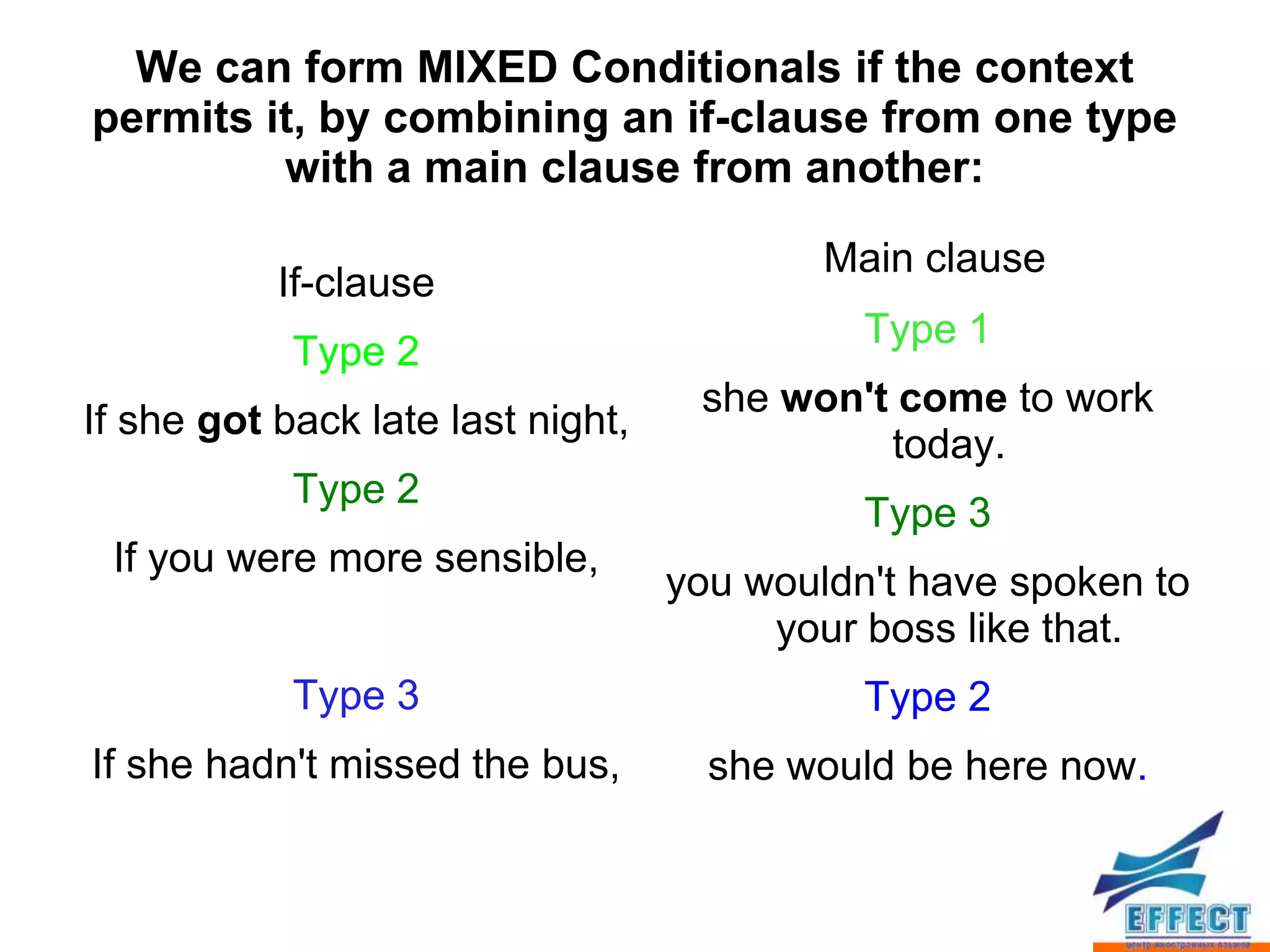 We can form MIXED Conditionals if the context
permits it, by combining an if-clause from one type
         with a main clause from another:

                                           Main clause
           If-clause
                                             Type 1
            Type 2
                                    she won't come to work
If she got back late last night,
                                             today.
            Type 2
                                             Type 3
 If you were more sensible,
                                   you wouldn't have spoken to
                                        your boss like that.
            Type 3                           Type 2
If she hadn't missed the bus,        she would be here now.
 