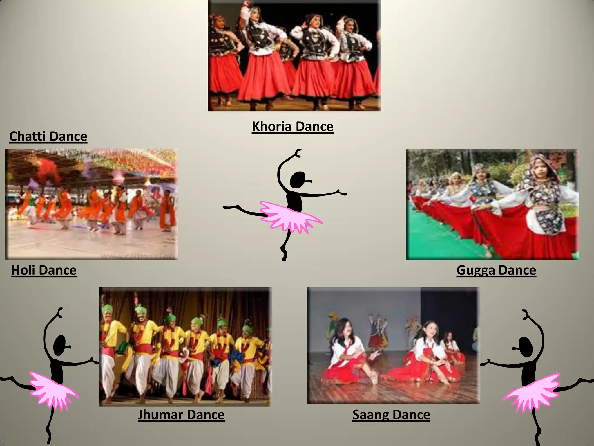 Khoria Dance
Chatti Dance




Holi Dance                                                 Gugga Dance




               Jhumar Dance                  Saang Dance
 