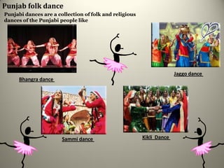 Punjab folk dance
Punjabi dances are a collection of folk and religious
dances of the Punjabi people like




                                                                      Jaggo dance
      Bhangra dance




                       Sammi dance                      Kikli Dance
 