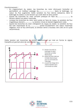 8/24
Fonctionnement :
- En s’approchant du stator, les branches du rotor diminuent l’entrefer et
permettent un meilleur passage du…….……………………… dans le bobinage. La
valeur du flux augmente. Cette variation du flux donne naissance, dans le
bobinage du stator, à une tension qui croît dans le sens positif.
- Quand les branches du rotor arrivent presque en face du………………………, la
tension atteint sa valeur maximale.
- Lorsque les branches du rotor sont justes en face du noyau, la variation de flux
magnétique devient…………….. La tension chute et devient également nulle.
- Quand les branches du rotor s’éloignent du noyau du stator, la variation de flux
est très importante et la………………… prend brutalement une valeur maximale
négative. Puis le flux diminuant, la tension tend à nouveau vers zéro et le cycle
recommence.
Cette tension est transmise au boîtier électronique qui met en forme le signal,
l’amplifie et permet ainsi de commander la……………….…….…………………
 