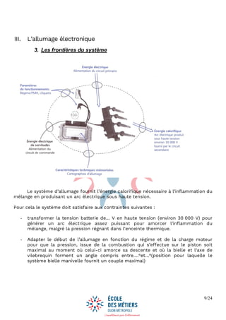 9/24
III. L’allumage électronique
3. Les frontières du système
Le système d’allumage fournit l’énergie calorifique nécessaire à l’inflammation du
mélange en produisant un arc électrique sous haute tension.
Pour cela le système doit satisfaire aux contraintes suivantes :
- transformer la tension batterie de… V en haute tension (environ 30 000 V) pour
générer un arc électrique assez puissant pour amorcer l’inflammation du
mélange, malgré la pression régnant dans l’enceinte thermique.
- Adapter le début de l’allumage en fonction du régime et de la charge moteur
pour que la pression, issue de la combustion qui s’effectue sur le piston soit
maximal au moment où celui-ci amorce sa descente et où la bielle et l’axe de
vilebrequin forment un angle compris entre….°et…°(position pour laquelle le
système bielle manivelle fournit un couple maximal)
 