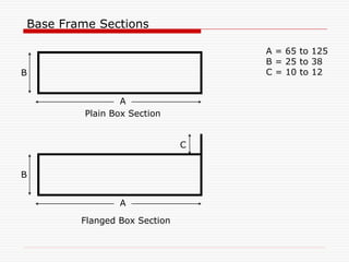 Aluminium Windows.pdf