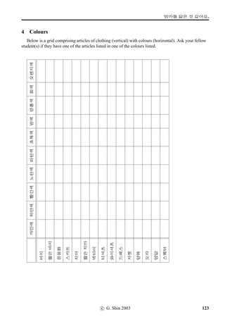 /q´P/- David doesn’t drink coffee at night.
16. w´‡QT/3NÁ	/®ÜîÄ
- Korea is famous for Gimchi.
17. /#T=V/w´‡QT#T ¨2Â/=†5/x¦- Annie came late to the Korean class yesterday.
18. ¥óÈ/±úGJ ªŠ/co¬Né‡/q„:GV/¨óÌ- On the left of the third last line is a cat.
19. x¦£òŠ/x¦–µ 1/w´‡QT C¹‹9N½àíÁ/s¼õ‰†/àíÁ9NÁ/Üí½-
I had lunch with my friend at a Korean restaurant at 7.30 yesterday.
20. #T=V/$Ü€½/7 o´‡/D„ŽQT C¹‹9N½àíÁ/s¼õ‰†/$Ü€½9N½/
-
I had dinner with my friend at a Chinese restaurant at 7.30 yesterday.
80 c G. Shin 2006
 