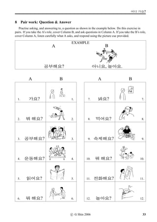 w´‡¢íW (2)
2 Reading more Hangeul syllables (2)
Here are more Korean words of foreign origin. In the list you’ll ﬁnd some of English names as well.
Identify, or guess, what they are.
R 62T'_ ßÌvS
Ø•v|¡ím¿‘ ÛÌv:ckP Û!º(8 