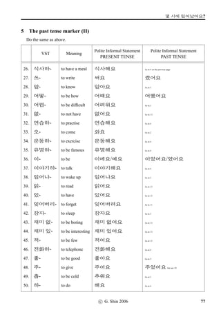=‚‡	 ‘¨;Vx§.
8 Role Play
Study the conversation piece below, and perform a role play with your fellow students. Your role
play can be based on this conversation piece or on your own.
Waitress: #TX x¦;Vx§.
David: ¨àíÄ»Î ¤Š
q„ 9§óÀ ‘¨wˆ 
 ‘¨;Vx§.
Waitress: q´P®‹. 9§óÀ ‘¨wˆpÙˆ 2×#Tx§.
David:  ˆ8x§? ... 	 ¨óÌ#Tx§?
Waitress: 63, IßÁ	
q„ =‚‡	, q¼õ9FS	, »Î	 ¨óÌ#Tx§.
David: »Î	 nU ¨óÌ#Tx§?
Waitress: 63, nU ¨óÌ#Tx§.
David:  ˆÛíÁ, ¨àíÄ»Î ¤Š
q„ »Î	 
 ‘¨;Vx§.
Waitress: 63, 3FS®‹.
NOTES: • 
q„: and •  ˆ8x§?: Is that right? •  ˆÛíÁ: Well, then
c G Shin 2006 41
 