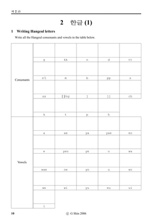 q¼õ
8 Hangeul preview: Basic Insa
Below are basic Insa expressions again, written in Hangeul as well. Using the lists of Hangeul letters
above, ascertain as much as possible how Hangeul letters are used. Do this exercise with your fellow
students. In particular, do you see where spaces are? Do you see how ‘strangely’ the letter  is used?
Are there any discrepancies between what is romanised and what is written in Hangeul?
•
An-nyeong-ha-se-yo?
q´PÜ€Ä
;Vx§?
•
An-nyeong-hi ga-se-yo.
q´PÜ€Ä
 ;Vx§.
•
An-nyeong-hi gye-se-yo.
q´PÜ€Ä
 5;Vx§.
•
An-jeu-se-yo.
:F`xˆ;Vx§.
•
Ban-gap-sseum-ni-da.
o´‡¡ëTB†Œ.
•
Deu-reo-o-se-yo.
¤÷Š#Tx¦;Vx§.
•
Eo-seo o-se-yo.
#TX x¦;Vx§.
•
Gam-sa-ham-ni-da.
3FS®‹.
•
Go-map-sseum-ni-da.
q„¥ëTB†Œ.
•
Gwaen-cha-na-yo.
ÆI¬ª˜x§.
•
Jon Me-i-seun-i-e-yo.
wóˆ 9RuÙˆVx§.
•
Ka-il-li Wo-keo-ye-yo.

¨óÀ ö
Wx§.
•
Mi-an-ham-ni-da.
q´P®‹.
•
Ne.
63.
•
Neu-jeo-seo mi-an-ham-ni-da.
=†#TX q´P®‹.
•
Tto man-na-yo.
€¦ n´Px§.
c G Shin 2006 9
 