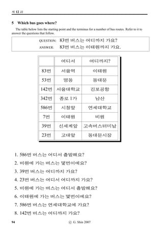 =V 7 »Î
7 From Polite Informal to Polite Formal (3)
Review Pages 42 and 43, and change the style of each of following commands into Polite Formal.
1. 2. 3.
wœ‘¨ ‘¨;Vx§. ¨óÐxˆ;Vx§. ;Vx§.
4. 5. 6.
O[Ž­
;Vx§.  ˆÛíÁ, =‚‡	 ‘¨;Vx§. »Î¨óÀ sˆ;Vx§.
7. 8. 9.
:F`xˆ;Vx§. rœ;Vx§. #TX x¦;Vx§.
10. 11. 12.
;FO
;Vx§. Ã 5n´P ‘¨;Vx§.  
;Vx§.
56 c G Shin 2006
 