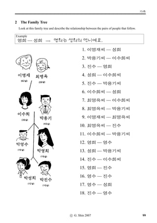 x¦–µV j´P ¨óÌ#Tx§?
6 x§, ... (1)
This exercise is for practising making negative sentences. Answer the following questions in Korean.
For each question, use the picture cue provided. Number 1 has been done for you as an example.
1. @}†q…V x§? 2. O[Ž­Bx§? 3. ¬Š Ox§?
nCo, ¹F(n sR o).
™¹–n o).
4. 9N½Bx§? 5. »Î Üí½#Tx§? 6. vëˆµŽBx§?
7. P¸ô ¨óÌ#Tx§? 8. mõsˆ{ý»Vx§? 9. »ÎWx§?
10. ÂÔ ¨óÌ#Tx§? 11. 5Wx§? 12. FV Üí½#Tx§?
13. ©óÂV x§? 14. ½õÈ*Bx§? 15. £Šx§?
c G Shin 2006 61
 
