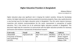 Higher Education Providers in Bangladesh
                                                                                     -Ridwanul Mosrur
                                                                                 ridwanul.mosrur@gmail.com


Higher education plays very significant role in shaping the modern societies. Among the developing
nations, the higher education has enormous potential to promote prosperity. Now a day, quality becomes
a very burning issue for the higher education sector in Bangladesh. Thus this sector requires necessary
researches and scholarly recommendations for the sector improvement in perspective of quality
education. This is the contact list of all authorized higher education providers in Bangladesh. This
document might help the researchers to communicate with the higher education providers for necessary
permissions and initiatives in perspectives of educational research.

University            Email                   Web               Phone            Address
Ahsanullah            regr@aust.edu           http://www.aust.e 8870422,         141 & 142, Love
University of Science                         du                8870416          Road, Tejgaon
and Technology                                                                   Industrial Area,
(AUST)                                                                           Dhaka-1208
 