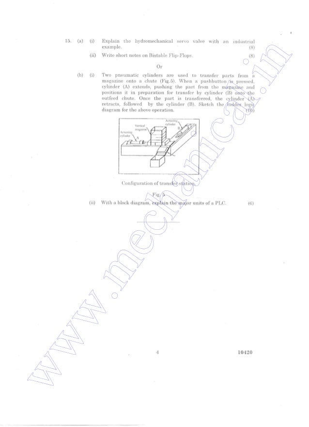 HYDRAULICS AND PNEUMATICS UNIVERSITY QUESTION PAPERS