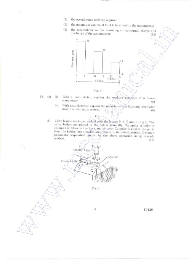 HYDRAULICS AND PNEUMATICS UNIVERSITY QUESTION PAPERS