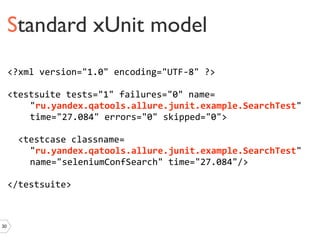 Allure framework | PDF