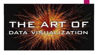 Allure statistical visualization