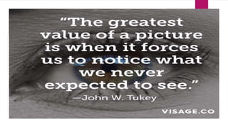 Allure statistical visualization