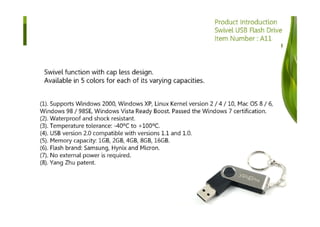 All usb catalogue 2012