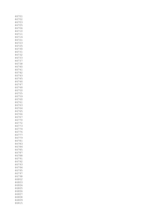 46701
46702
46703
46705
46706
46710
46711
46714
46721
46723
46725
46730
46731
46732
46733
46737
46738
46740
46741
46742
46743
46745
46746
46747
46748
46750
46755
46759
46760
46761
46763
46764
46765
46766
46767
46770
46772
46773
46774
46776
46777
46779
46781
46783
46784
46785
46787
46788
46791
46792
46793
46794
46795
46797
46798
46802
46803
46804
46805
46806
46807
46808
46809
46815
 