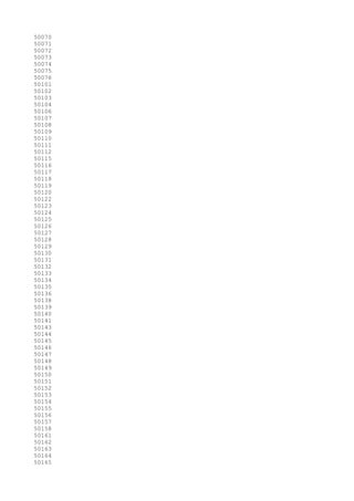 50070
50071
50072
50073
50074
50075
50076
50101
50102
50103
50104
50106
50107
50108
50109
50110
50111
50112
50115
50116
50117
50118
50119
50120
50122
50123
50124
50125
50126
50127
50128
50129
50130
50131
50132
50133
50134
50135
50136
50138
50139
50140
50141
50143
50144
50145
50146
50147
50148
50149
50150
50151
50152
50153
50154
50155
50156
50157
50158
50161
50162
50163
50164
50165
 