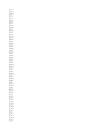 50667
50668
50669
50670
50671
50672
50674
50675
50676
50677
50680
50681
50682
50701
50702
50703
50706
50707
50801
50830
50833
50835
50836
50837
50840
50841
50843
50844
50845
50846
50847
50848
50849
50850
50851
50852
50853
50854
50855
50855
50857
50858
50859
50860
50861
50862
50863
50864
51001
51002
51003
51004
51005
51006
51007
51009
51010
51012
51014
51016
51018
51019
51020
51022
 