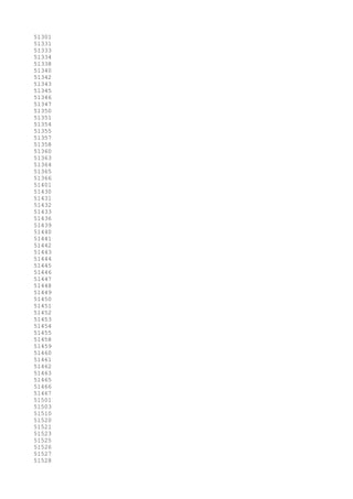51301
51331
51333
51334
51338
51340
51342
51343
51345
51346
51347
51350
51351
51354
51355
51357
51358
51360
51363
51364
51365
51366
51401
51430
51431
51432
51433
51436
51439
51440
51441
51442
51443
51444
51445
51446
51447
51448
51449
51450
51451
51452
51453
51454
51455
51458
51459
51460
51461
51462
51463
51465
51466
51467
51501
51503
51510
51520
51521
51523
51525
51526
51527
51528
 