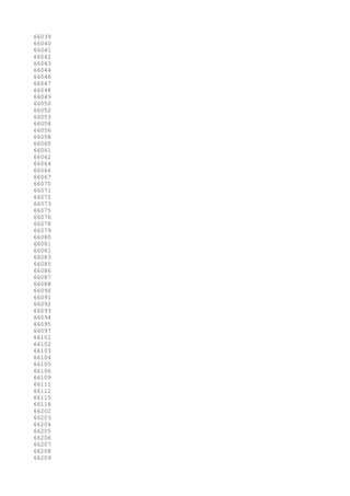 66039
66040
66041
66042
66043
66044
66046
66047
66048
66049
66050
66052
66053
66054
66056
66058
66060
66061
66062
66064
66066
66067
66070
66071
66072
66073
66075
66076
66078
66079
66080
66081
66081
66083
66085
66086
66087
66088
66090
66091
66092
66093
66094
66095
66097
66101
66102
66103
66104
66105
66106
66109
66111
66112
66115
66118
66202
66203
66204
66205
66206
66207
66208
66209
 