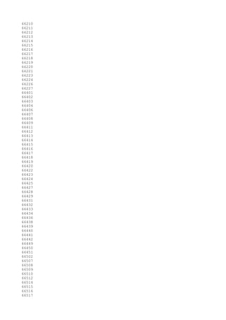 66210
66211
66212
66213
66214
66215
66216
66217
66218
66219
66220
66221
66223
66224
66226
66227
66401
66402
66403
66404
66406
66407
66408
66409
66411
66412
66413
66414
66415
66416
66417
66418
66419
66420
66422
66423
66424
66425
66427
66428
66429
66431
66432
66433
66434
66436
66438
66439
66440
66441
66442
66449
66450
66451
66502
66507
66508
66509
66510
66512
66514
66515
66516
66517
 