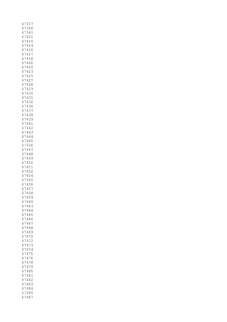 67357
67360
67361
67401
67410
67414
67416
67417
67418
67420
67422
67423
67425
67427
67428
67429
67430
67431
67432
67436
67437
67438
67439
67441
67442
67443
67444
67445
67446
67447
67448
67449
67450
67451
67452
67454
67455
67456
67457
67458
67459
67460
67463
67464
67465
67466
67467
67468
67469
67470
67472
67473
67474
67475
67476
67478
67479
67480
67481
67482
67483
67484
67485
67487
 