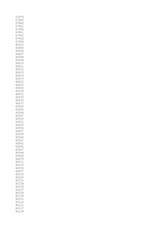 67879
67880
67882
67901
67950
67951
67952
67953
67954
40003
40004
40006
40007
40008
40009
40010
40011
40012
40013
40014
40019
40022
40023
40026
40028
40031
40033
40036
40037
40040
40045
40046
40047
40050
40051
40055
40056
40057
40059
40060
40061
40062
40065
40067
40068
40069
40070
40071
40075
40076
40077
40078
40103
40103
40104
40106
40107
40108
40109
40111
40114
40115
40117
40118
 