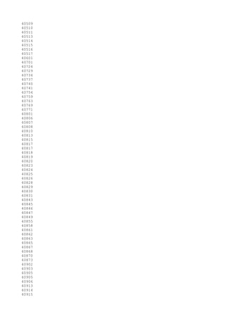40509
40510
40511
40513
40514
40515
40516
40517
40601
40701
40724
40729
40734
40737
40740
40741
40754
40759
40763
40769
40771
40801
40806
40807
40808
40810
40813
40815
40817
40817
40818
40819
40820
40823
40824
40825
40826
40828
40829
40830
40831
40843
40845
40846
40847
40849
40855
40858
40861
40862
40863
40865
40867
40868
40870
40873
40902
40903
40905
40905
40906
40913
40914
40915
 