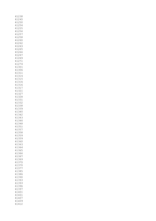 41238
41240
41250
41254
41255
41256
41257
41258
41260
41262
41263
41265
41266
41267
41269
41271
41274
41301
41306
41311
41314
41315
41316
41316
41317
41321
41327
41328
41331
41332
41338
41339
41340
41342
41343
41346
41348
41351
41357
41358
41359
41359
41360
41363
41364
41365
41366
41367
41369
41370
41370
41377
41385
41386
41390
41393
41393
41396
41397
41401
41401
41407
41409
41412
 
