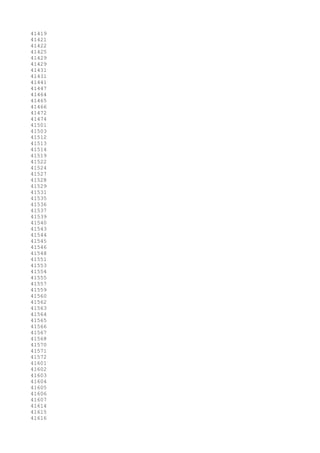 41419
41421
41422
41425
41429
41429
41431
41431
41441
41447
41464
41465
41466
41472
41474
41501
41503
41512
41513
41514
41519
41522
41524
41527
41528
41529
41531
41535
41536
41537
41539
41540
41543
41544
41545
41546
41548
41551
41553
41554
41555
41557
41559
41560
41562
41563
41564
41565
41566
41567
41568
41570
41571
41572
41601
41602
41603
41604
41605
41606
41607
41614
41615
41616
 