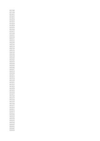 85748
85749
85901
85920
85922
85924
85925
85928
85929
85935
85936
85937
85938
86001
86004
86021
86022
86025
86030
86033
86034
86035
86036
86038
86039
86040
86042
86043
86044
86045
86046
86047
86053
86054
86301
86303
86314
86320
86321
86322
86323
86324
86325
86326
86327
86332
86333
86334
86335
86336
86337
86343
86401
86403
86412
86430
86432
86434
86435
86436
86440
86441
86442
86444
 