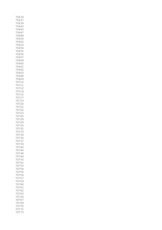 70634
70637
70639
70643
70645
70647
70648
70650
70652
70653
70654
70655
70656
70657
70658
70660
70661
70662
70663
70668
70669
70710
70711
70712
70714
70715
70717
70719
70720
70721
70722
70723
70725
70726
70729
70730
70732
70733
70734
70736
70737
70739
70740
70744
70748
70749
70750
70752
70753
70754
70755
70756
70757
70759
70760
70761
70762
70763
70764
70767
70769
70770
70772
70773
 