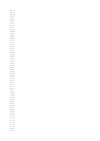 04013
04015
04016
04017
04019
04020
04021
04022
04024
04027
04029
04030
04032
04037
04038
04039
04040
04041
04042
04043
04046
04047
04048
04049
04050
04051
04053
04055
04058
04060
04061
04062
04064
04066
04068
04069
04071
04072
04073
04074
04075
04076
04077
04079
04081
04083
04084
04085
04086
04087
04090
04091
04092
04093
04095
04096
04101
04102
04103
04105
04106
04107
04108
04109
 