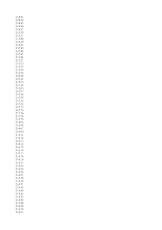 04491
04492
04495
04496
04497
04530
04537
04538
04539
04541
04543
04544
04547
04548
04551
04553
04554
04555
04556
04558
04562
04563
04564
04565
04567
04568
04570
04571
04572
04573
04574
04576
04578
04579
04605
04606
04607
04609
04611
04612
04613
04614
04615
04616
04617
04618
04619
04622
04623
04624
04626
04627
04628
04630
04631
04634
04640
04642
04643
04645
04648
04649
04650
04652
 