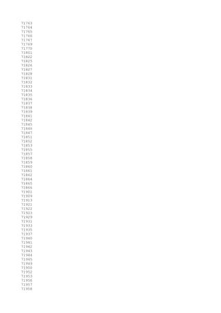 71763
71764
71765
71766
71767
71769
71770
71801
71822
71825
71826
71827
71828
71831
71832
71833
71834
71835
71836
71837
71838
71839
71841
71842
71845
71846
71847
71851
71852
71853
71855
71857
71858
71859
71860
71861
71862
71864
71865
71866
71901
71909
71913
71921
71922
71923
71929
71931
71933
71935
71937
71940
71941
71942
71943
71944
71945
71949
71950
71952
71953
71956
71957
71958
 