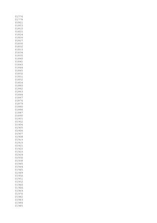 01776
01778
01801
01803
01810
01821
01824
01826
01827
01830
01832
01833
01834
01835
01840
01841
01843
01844
01845
01850
01851
01852
01854
01860
01862
01863
01864
01867
01876
01879
01880
01886
01887
01890
01901
01902
01904
01905
01906
01907
01908
01913
01915
01921
01922
01923
01929
01930
01938
01940
01944
01945
01949
01950
01951
01952
01960
01966
01969
01970
01982
01983
01984
01985
 