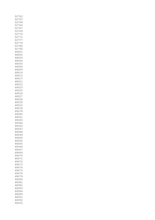 02762
02763
02764
02766
02767
02769
02770
02771
02777
02779
02780
02790
48001
48002
48003
48004
48005
48006
48009
48014
48015
48017
48021
48022
48023
48025
48026
48027
48028
48030
48032
48034
48039
48040
48041
48043
48044
48045
48047
48048
48049
48060
48062
48065
48066
48067
48069
48070
48071
48072
48073
48074
48075
48076
48079
48080
48081
48082
48083
48084
48089
48091
48092
48093
 