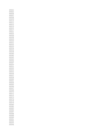 49001
49002
49004
49007
49008
49009
49010
49011
49012
49013
49015
49017
49021
49022
49026
49028
49029
49030
49031
49032
49033
49034
49036
49038
49040
49042
49043
49045
49046
49047
49050
49051
49052
49053
49055
49056
49057
49058
49060
49061
49064
49065
49066
49067
49068
49070
49071
49072
49073
49076
49078
49079
49080
49082
49083
49085
49087
49088
49089
49090
49091
49092
49093
49094
 