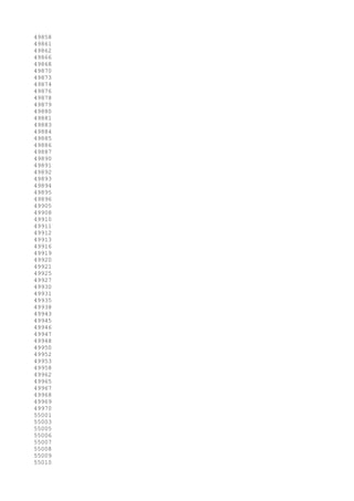 49858
49861
49862
49866
49868
49870
49873
49874
49876
49878
49879
49880
49881
49883
49884
49885
49886
49887
49890
49891
49892
49893
49894
49895
49896
49905
49908
49910
49911
49912
49913
49916
49919
49920
49921
49925
49927
49930
49931
49935
49938
49943
49945
49946
49947
49948
49950
49952
49953
49958
49962
49965
49967
49968
49969
49970
55001
55003
55005
55006
55007
55008
55009
55010
 