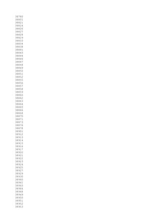 38780
38801
38821
38824
38826
38827
38828
38829
38833
38834
38838
38841
38843
38844
38846
38847
38848
38849
38850
38851
38852
38855
38856
38857
38858
38859
38860
38862
38863
38864
38865
38866
38868
38870
38871
38873
38876
38878
38901
38912
38913
38914
38915
38916
38917
38920
38921
38922
38923
38924
38925
38927
38929
38930
38940
38941
38943
38944
38948
38949
38950
38951
38952
38953
 