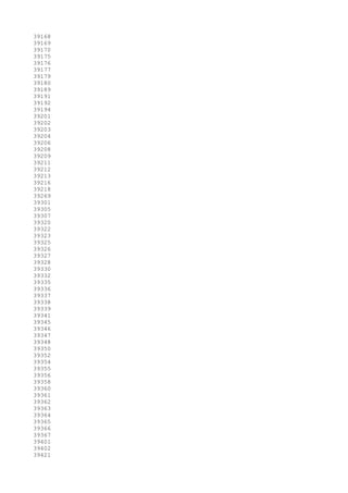 39168
39169
39170
39175
39176
39177
39179
39180
39189
39191
39192
39194
39201
39202
39203
39204
39206
39208
39209
39211
39212
39213
39216
39218
39269
39301
39305
39307
39320
39322
39323
39325
39326
39327
39328
39330
39332
39335
39336
39337
39338
39339
39341
39345
39346
39347
39348
39350
39352
39354
39355
39356
39358
39360
39361
39362
39363
39364
39365
39366
39367
39401
39402
39421
 
